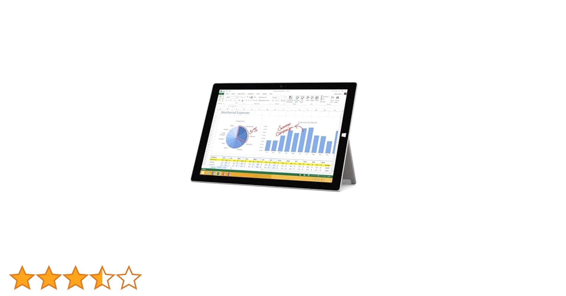 Microsoft Surface Pro 3 (256 GB, Intel Core i5) (Renewed